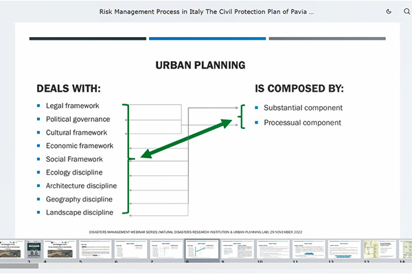 روبرتو دلوتو رویکردهای مختلف در برنامه‌ریزی شهری را تشریح نمود